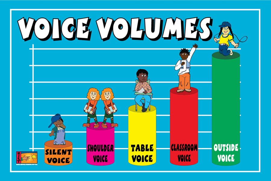 Voice Volumes Elementary