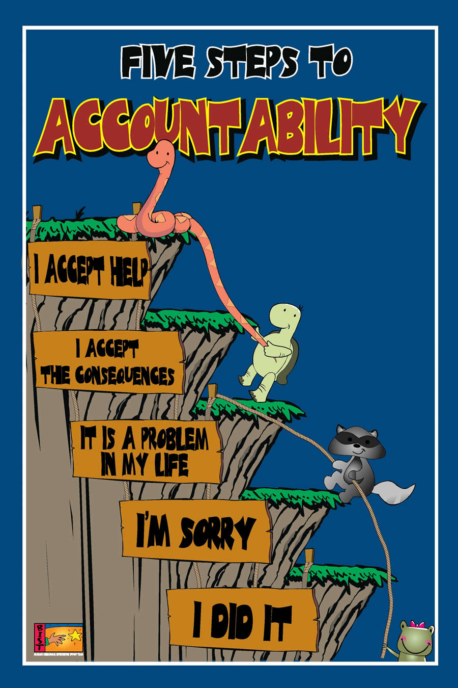 5 Steps to Accountability Primary